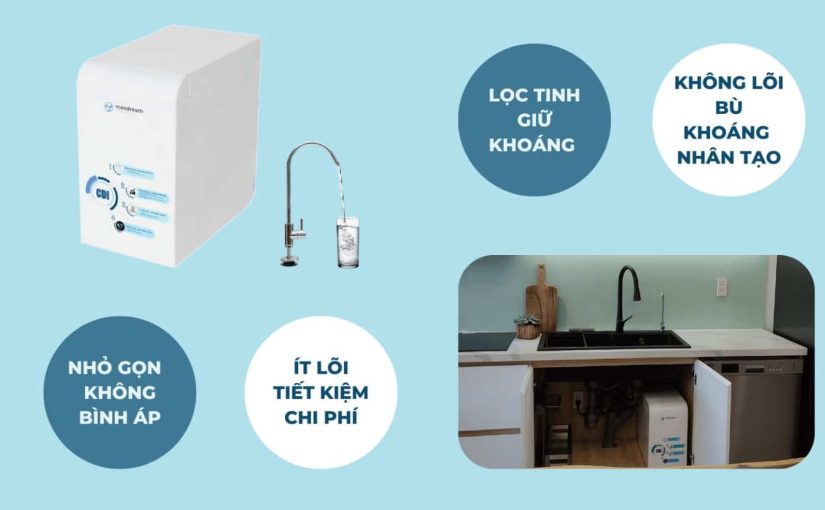 Top 6 máy lọc nước mini nhỏ gọn, tiện lợi